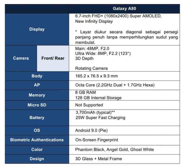 spesifikasi samsung galaxy a80