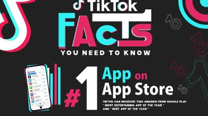 9 Fakta TikTok Yang Perlu Diketahui
