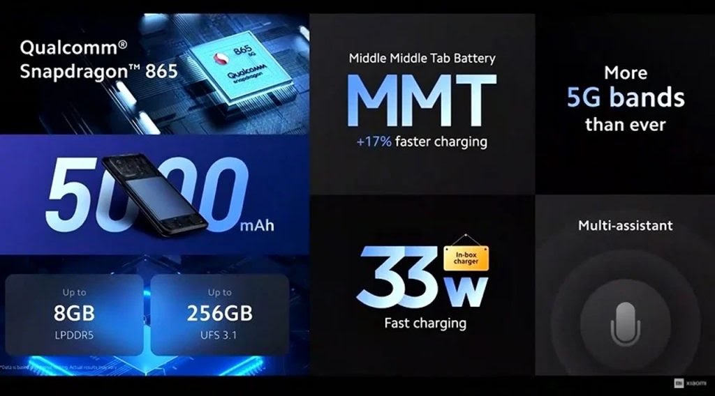 harga xiaomi mi 10t pro