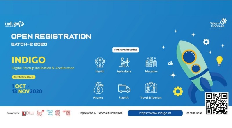 pendaftaran indigo creative nation