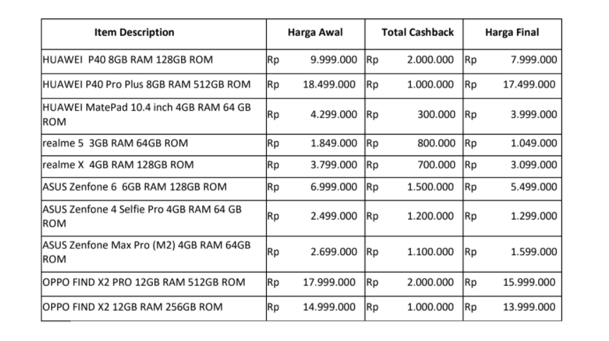 daftar harga promo Online Oriental Tech-Days